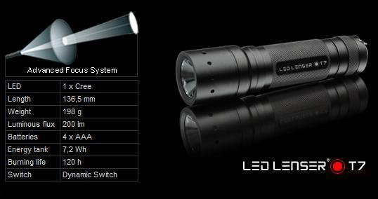http://www.thetorchsite.co.uk/images/led%20lenser%20t7a_01.jpg